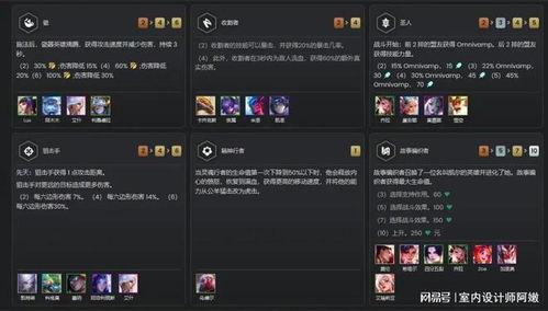 云顶s11最新爆料沙皇,云顶S11版本新霸主解析  第1张